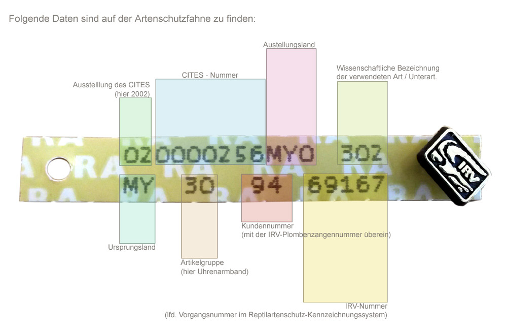 Artenschutzfahne-Daten